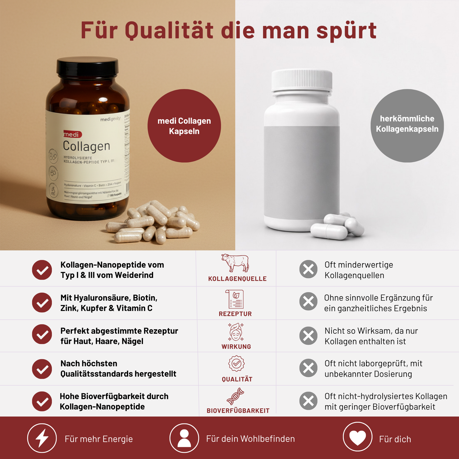medi Collagen Kollagen Kapseln