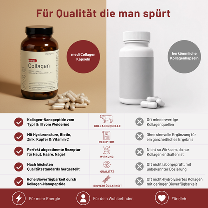 medi Collagen Kollagen Kapseln