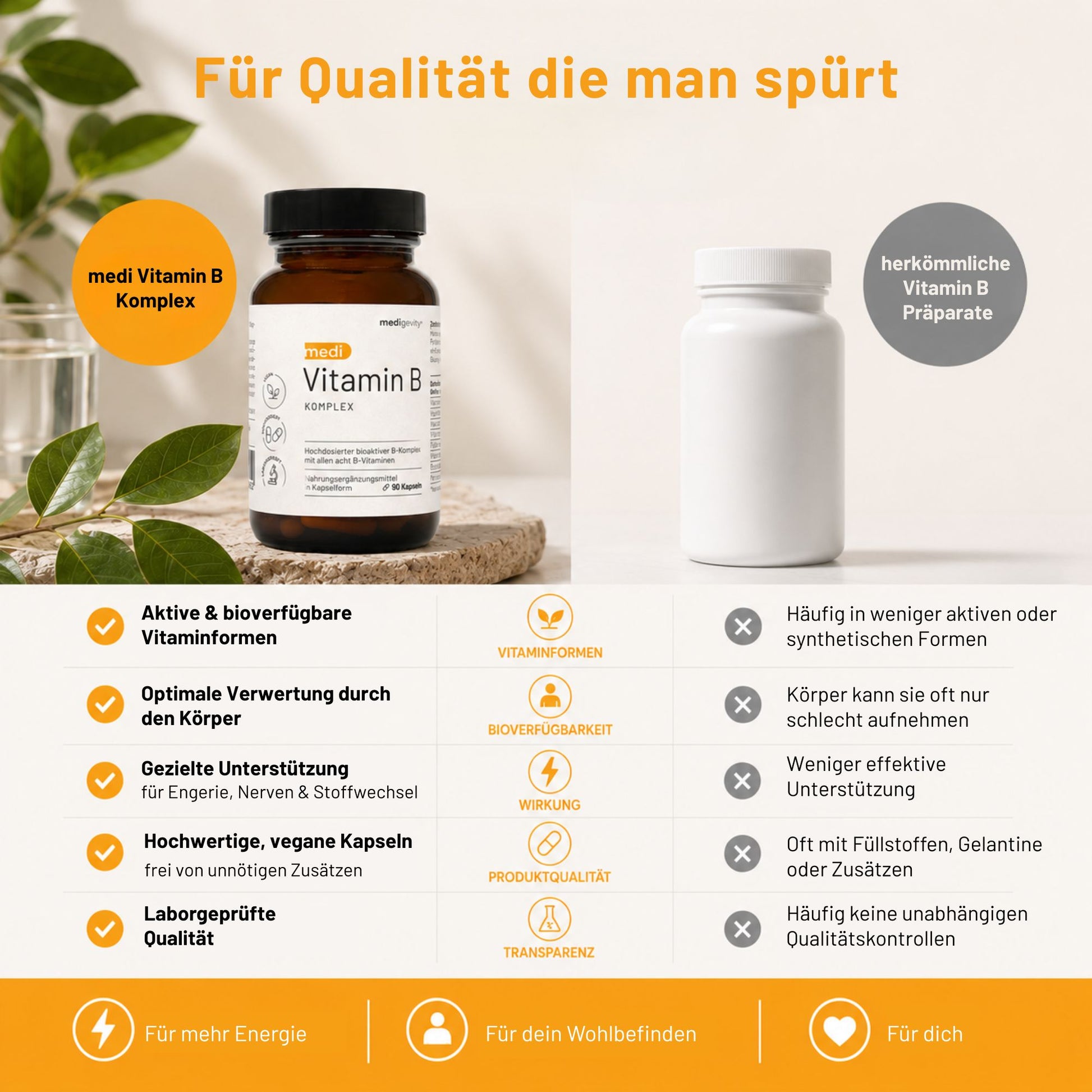 vergleich
