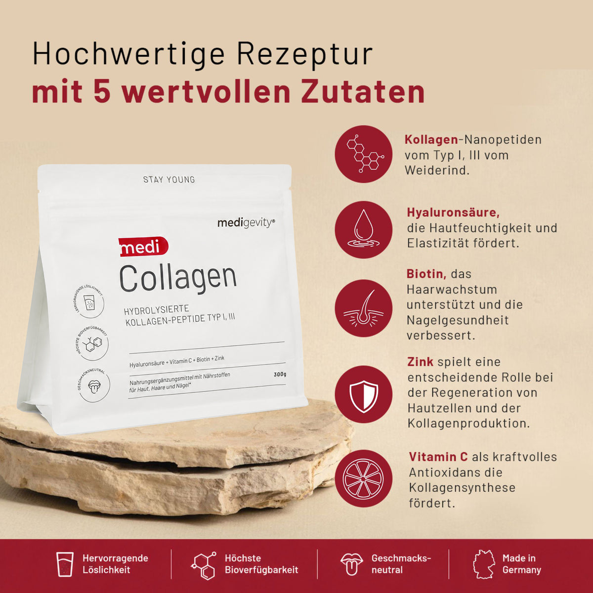 mediCollagen Zutaten – Kollagen-Nanopeptide, Hyaluronsäure, Biotin, Zink und Vitamin C für Haut, Haare und Nägel
