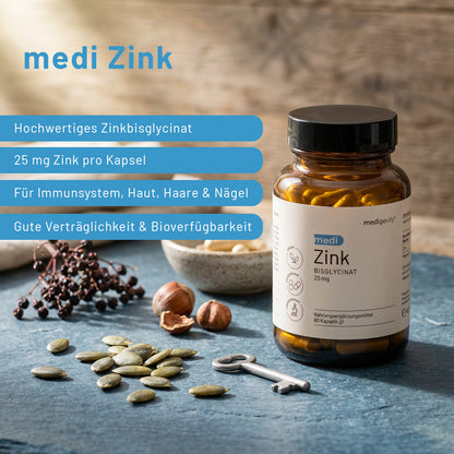 medi Zink Auflistung