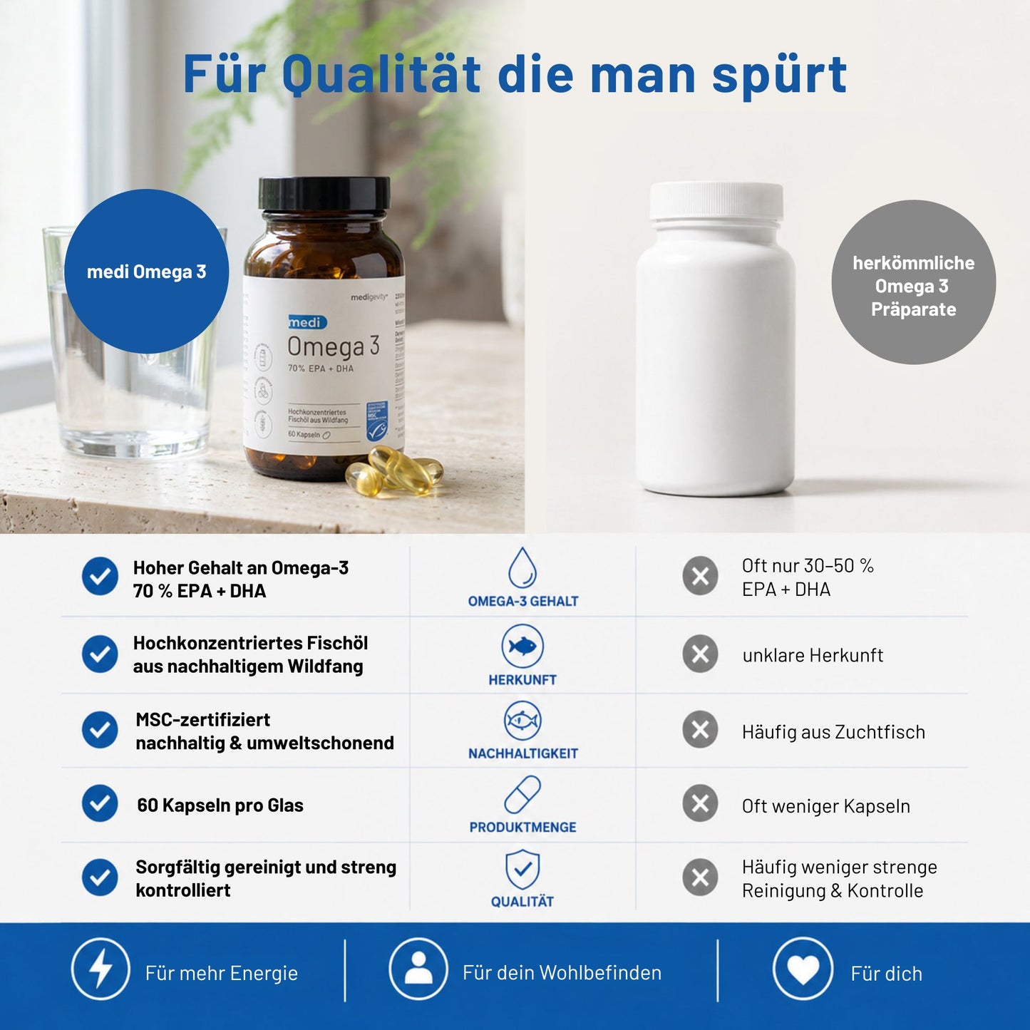 vergleich