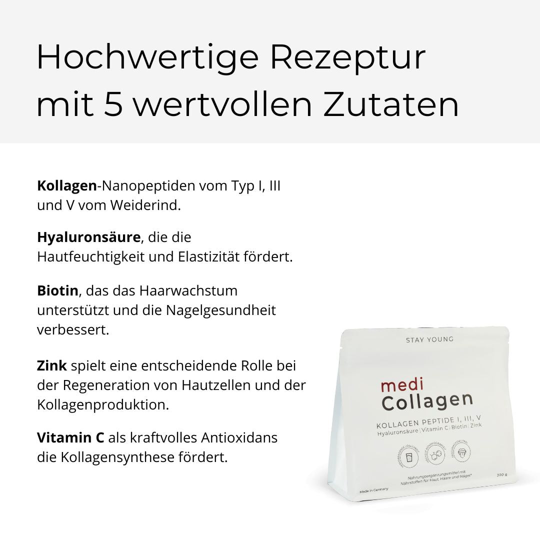 mediCollagen Zutaten